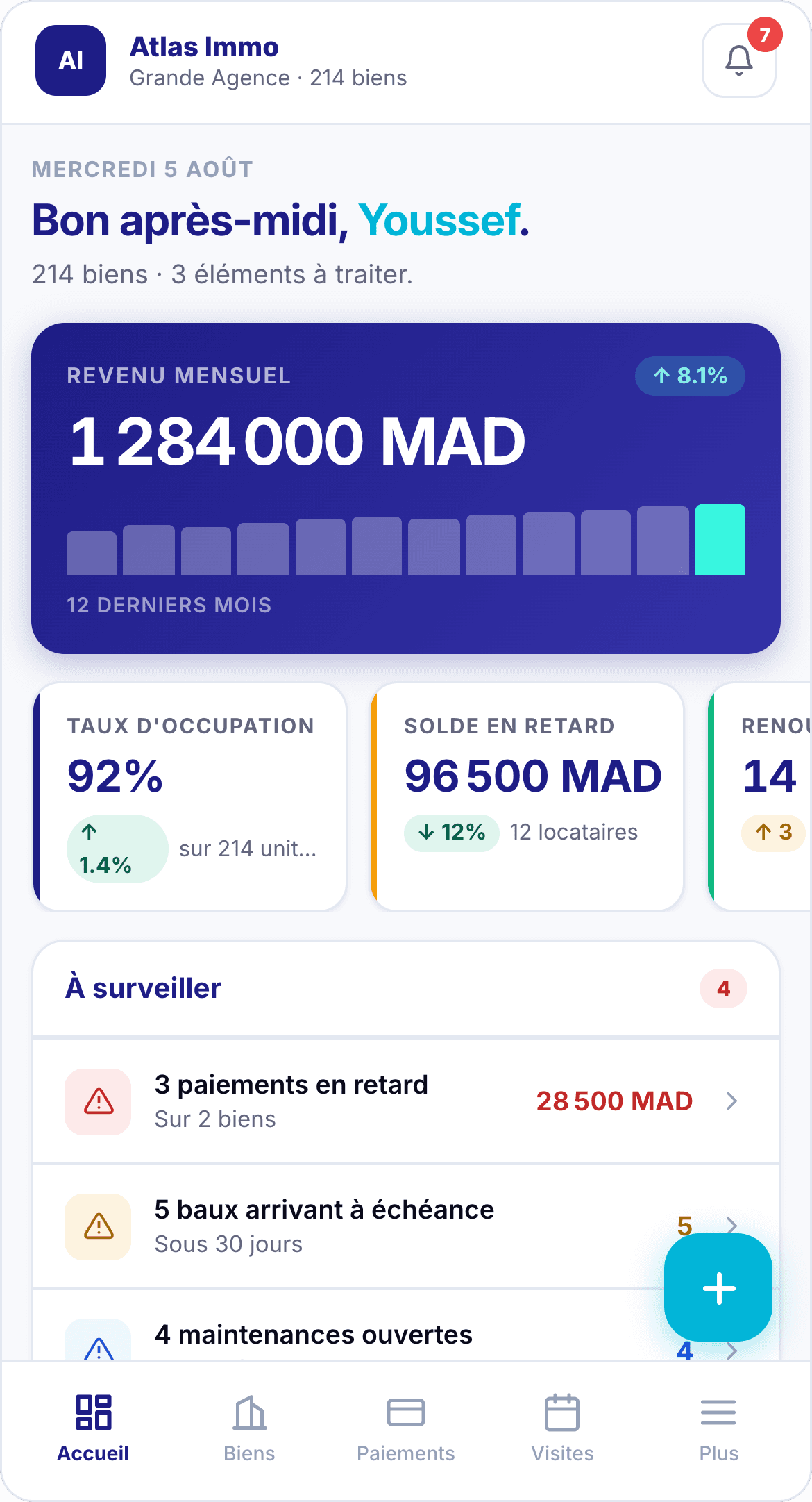 Tableau de bord Aqarrati avec revenus, occupation et éléments à suivre
